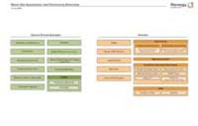 2009m07d10-association-and-ammenities-thumb